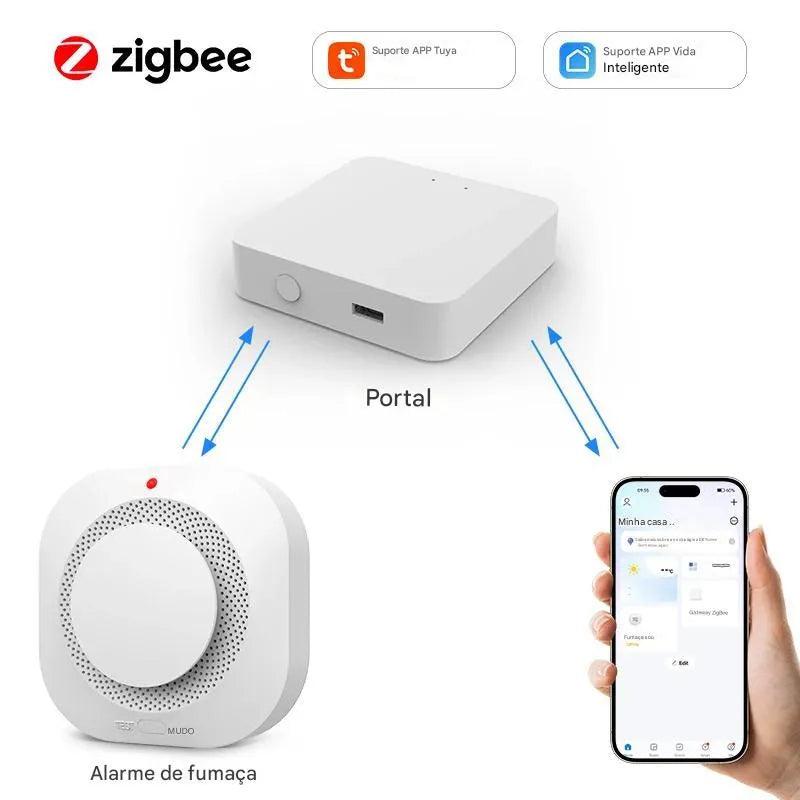 Detector de Fumaça Inteligente Zigbee - Safe ProtecX